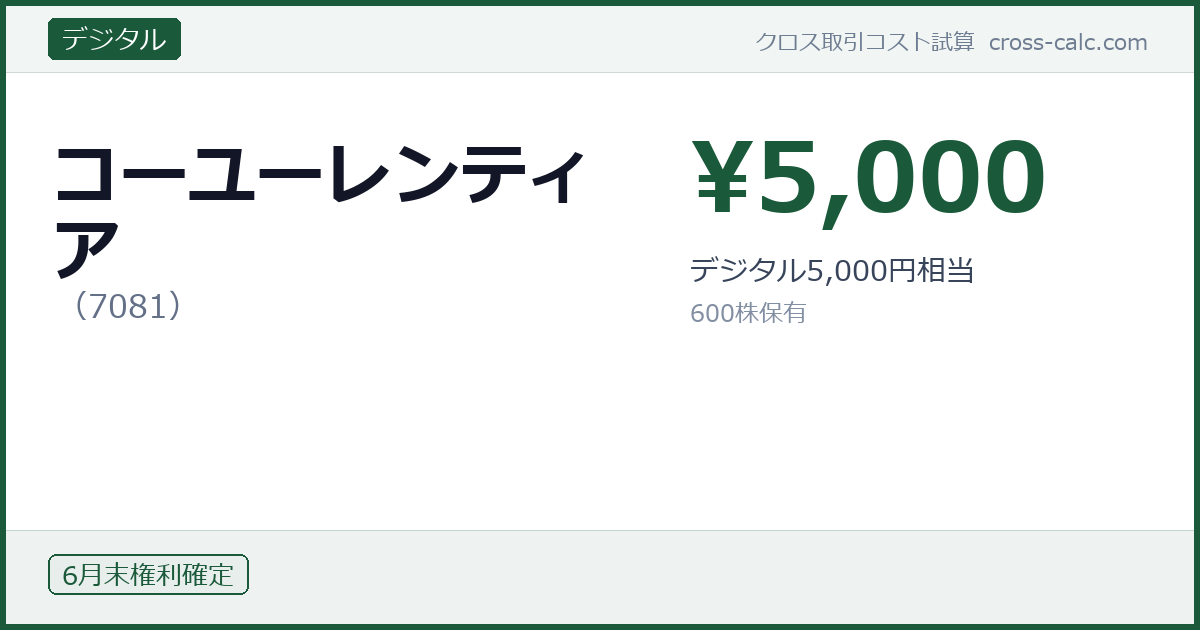 type=デジタル|co=コーユーレンティア|code=7081|val=5000|desc=デジタル5,000円相当|shares=600|months=6月末|color=#1a5a3a
