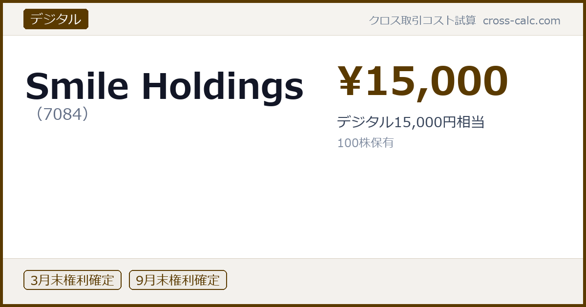 type=デジタル|co=Smile Holdings|code=7084|val=15000|desc=デジタル15,000円相当|shares=100|months=3月末,9月末|color=#5a3a00