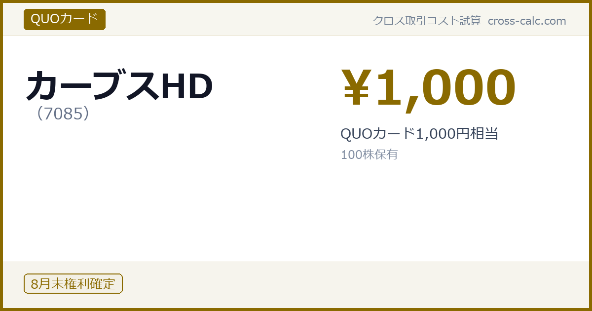 type=QUOカード|co=カーブスHD|code=7085|val=1000|desc=QUOカード1,000円相当|shares=100|months=8月末|color=#8a6a00