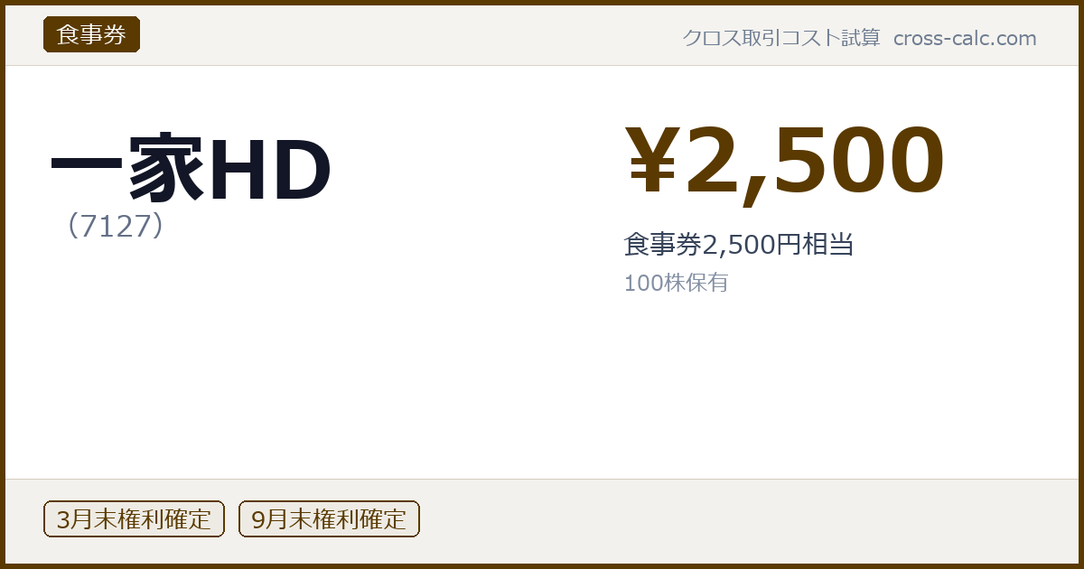 type=食事券|co=一家HD|code=7127|val=2500|desc=食事券2,500円相当|shares=100|months=3月末,9月末|color=#5a3a00
