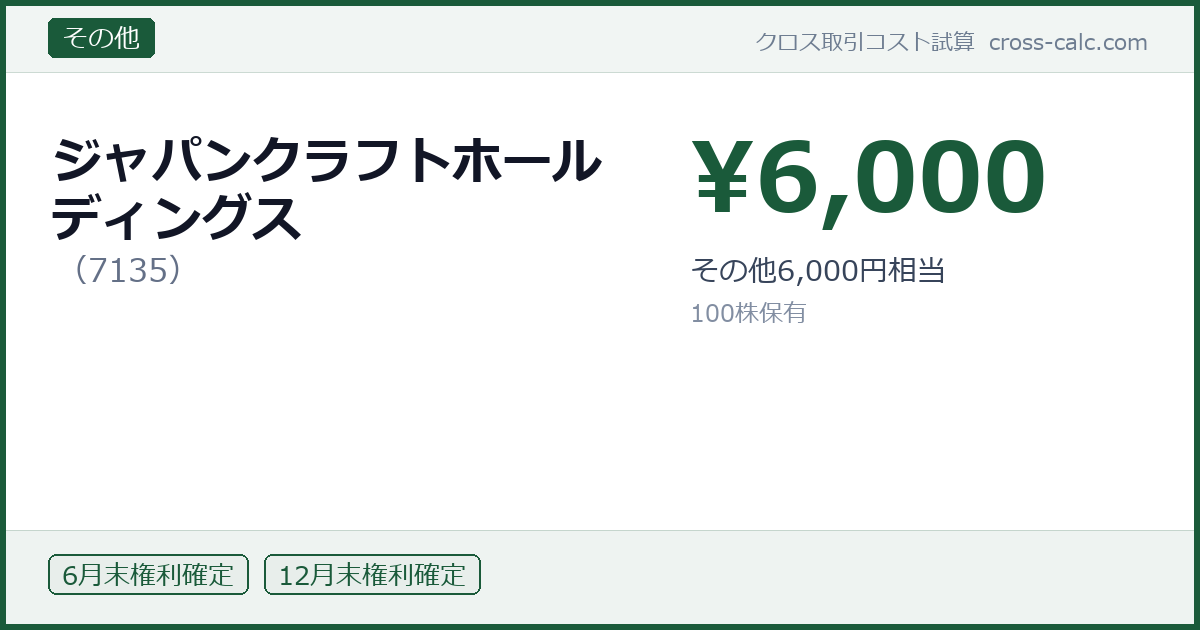 type=その他|co=ジャパンクラフトホールディングス|code=7135|val=6000|desc=その他6,000円相当|shares=100|months=6月末,12月末|color=#1a5a3a