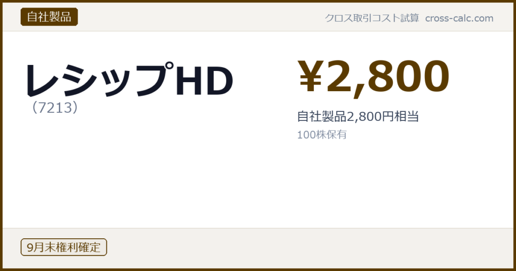 type=自社製品|co=レシップHD|code=7213|val=2800|desc=自社製品2,800円相当|shares=100|months=9月末|color=#5a3a00
