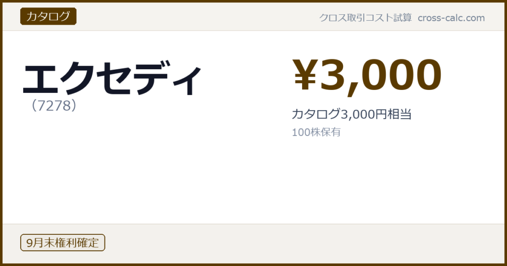 type=カタログ|co=エクセディ|code=7278|val=3000|desc=カタログ3,000円相当|shares=100|months=9月末|color=#5a3a00