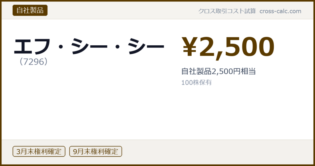 type=自社製品|co=エフ・シー・シー|code=7296|val=2500|desc=自社製品2,500円相当|shares=100|months=3月末,9月末|color=#5a3a00
