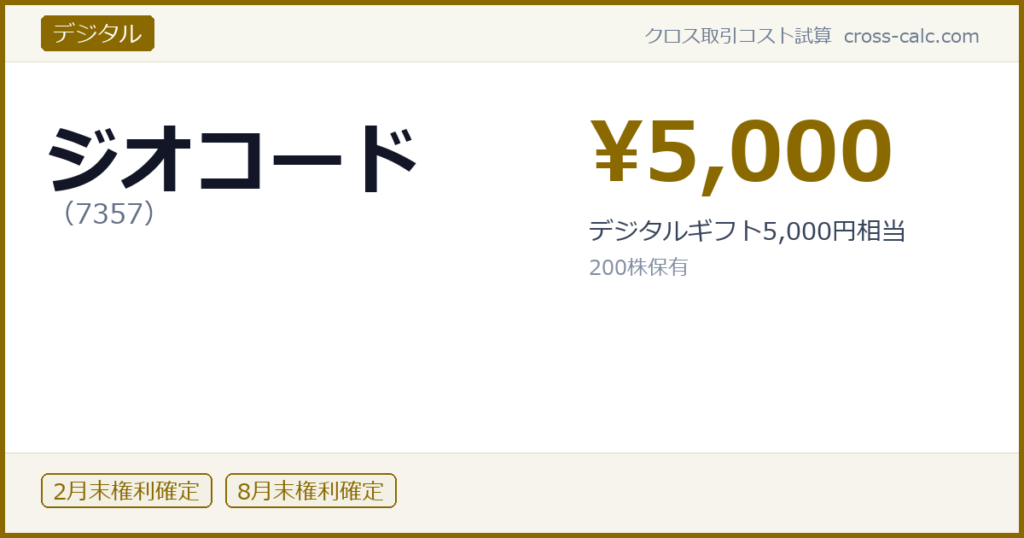 type=デジタル|co=ジオコード|code=7357|val=5000|desc=デジタルギフト5,000円相当|shares=200|months=2月末,8月末|color=#8a6a00