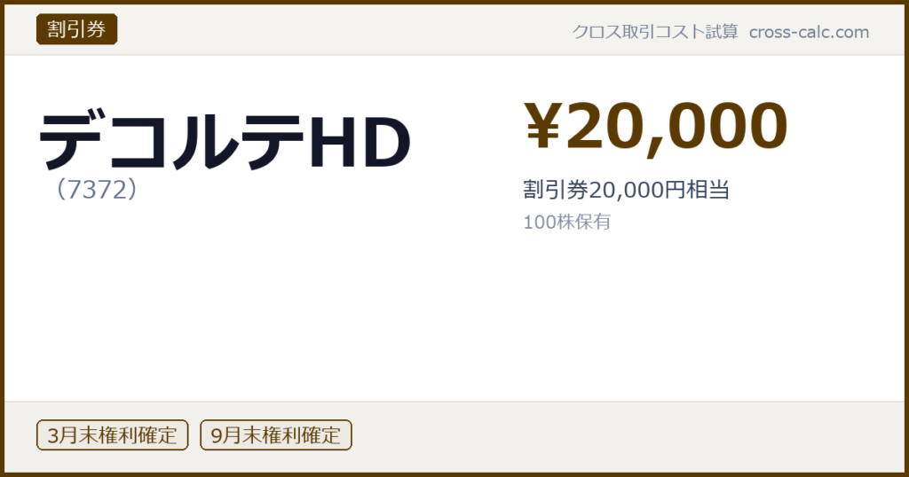 type=割引券|co=デコルテHD|code=7372|val=20000|desc=割引券20,000円相当|shares=100|months=3月末,9月末|color=#5a3a00