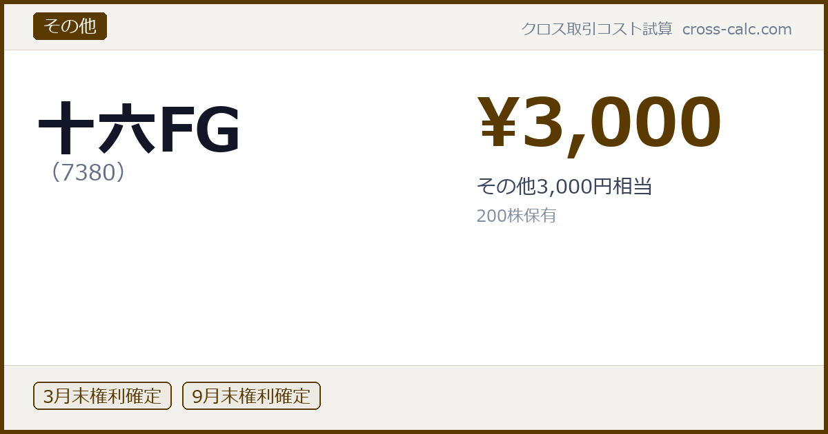 type=その他|co=十六FG|code=7380|val=3000|desc=その他3,000円相当|shares=200|months=3月末,9月末|color=#5a3a00