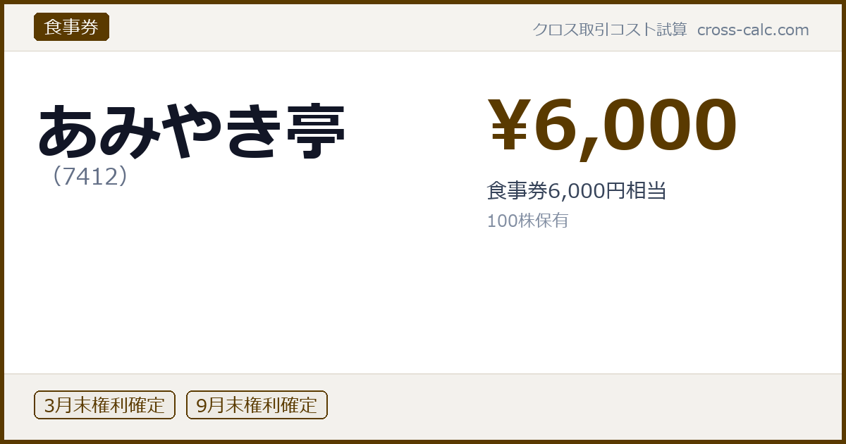 type=食事券|co=あみやき亭|code=7412|val=6000|desc=食事券6,000円相当|shares=100|months=3月末,9月末|color=#5a3a00