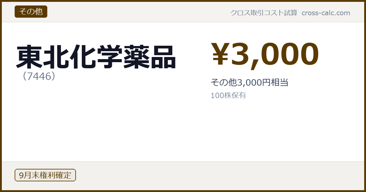 type=その他|co=東北化学薬品|code=7446|val=3000|desc=その他3,000円相当|shares=100|months=9月末|color=#5a3a00