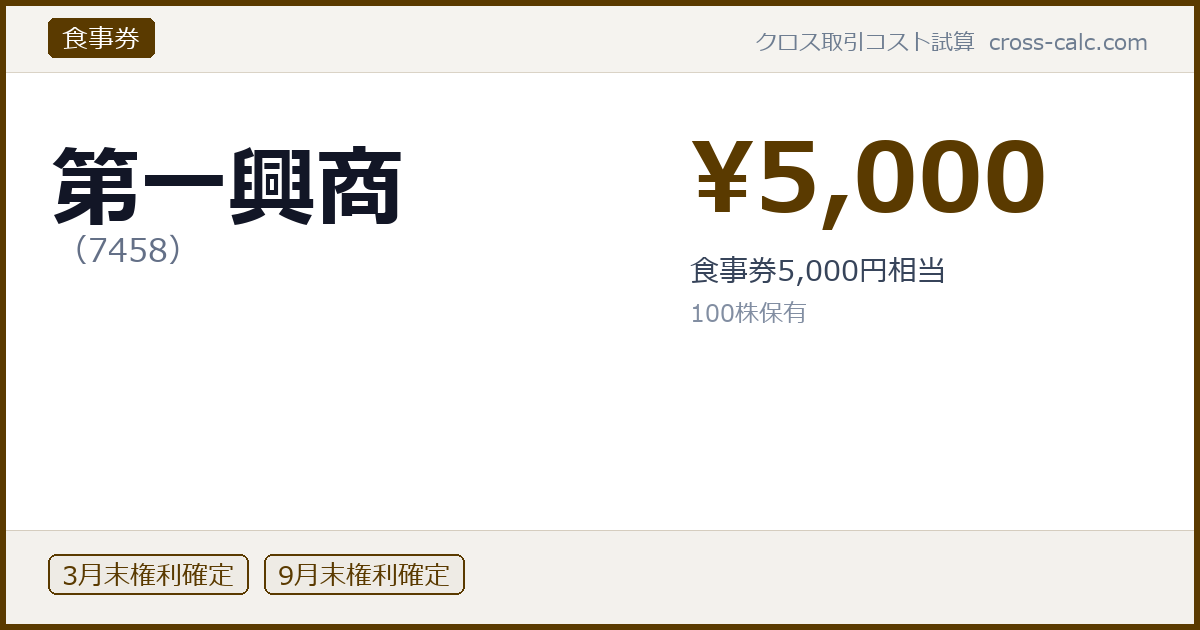 type=食事券|co=第一興商|code=7458|val=5000|desc=食事券5,000円相当|shares=100|months=3月末,9月末|color=#5a3a00