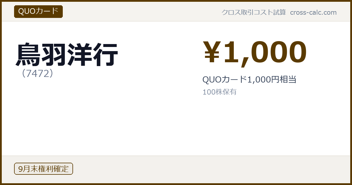 type=QUOカード|co=鳥羽洋行|code=7472|val=1000|desc=QUOカード1,000円相当|shares=100|months=9月末|color=#5a3a00