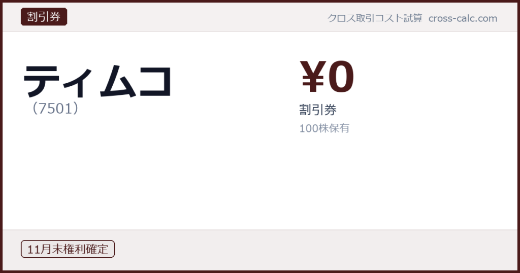 type=割引券|co=ティムコ|code=7501|val=0|desc=割引券|shares=100|months=11月末|color=#4a1a1a