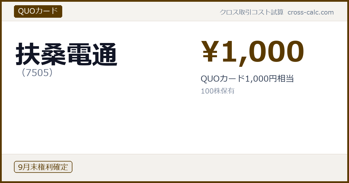 type=QUOカード|co=扶桑電通|code=7505|val=1000|desc=QUOカード1,000円相当|shares=100|months=9月末|color=#5a3a00