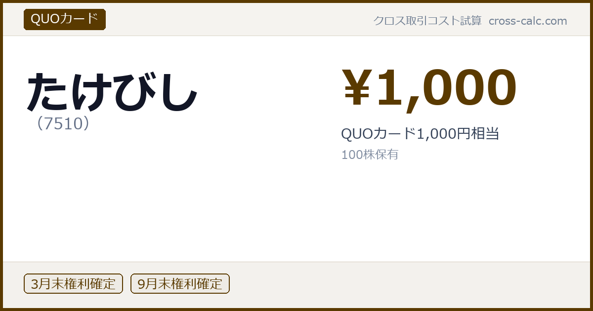 type=QUOカード|co=たけびし|code=7510|val=1000|desc=QUOカード1,000円相当|shares=100|months=3月末,9月末|color=#5a3a00