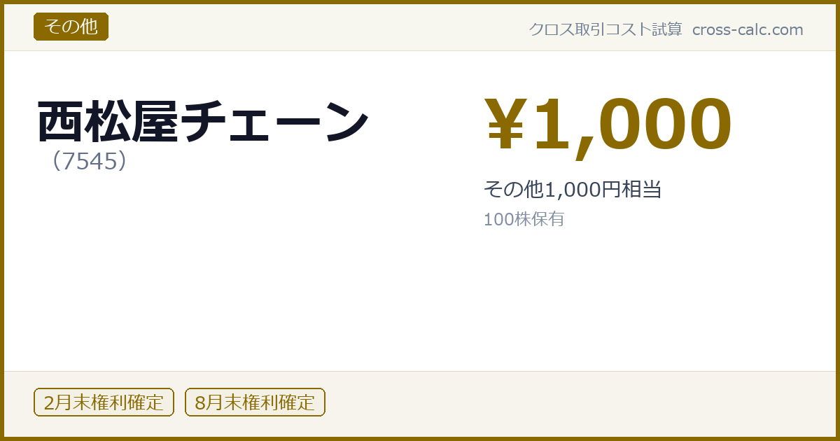 type=その他|co=西松屋チェーン|code=7545|val=1000|desc=その他1,000円相当|shares=100|months=2月末,8月末|color=#8a6a00