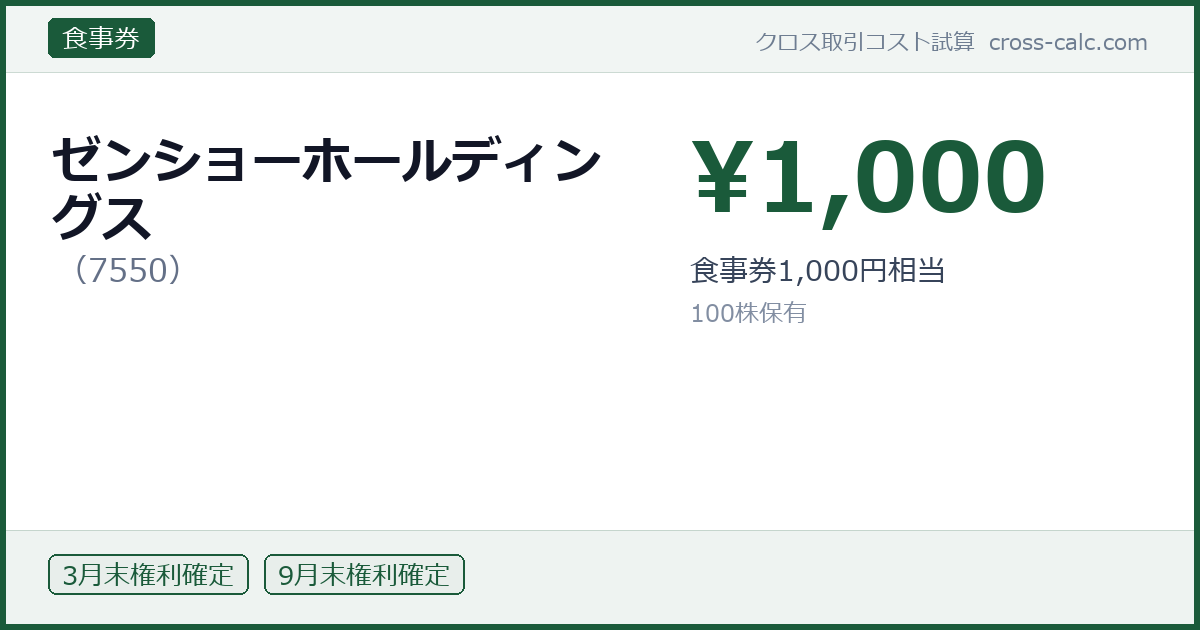 type=食事券|co=ゼンショーホールディングス|code=7550|val=1000|desc=食事券1,000円相当|shares=100|months=3月末,9月末|color=#1a5a3a