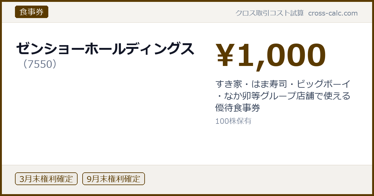 type=食事券|co=ゼンショーホールディングス|code=7550|val=1000|desc=すき家・はま寿司・ビッグボーイ・なか卯等グループ店舗で使える優待食事券|shares=100|months=3月末,9月末|color=#5a3a00