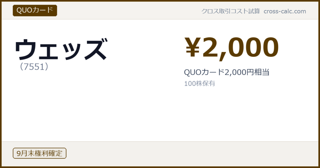 type=QUOカード|co=ウェッズ|code=7551|val=2000|desc=QUOカード2,000円相当|shares=100|months=9月末|color=#5a3a00