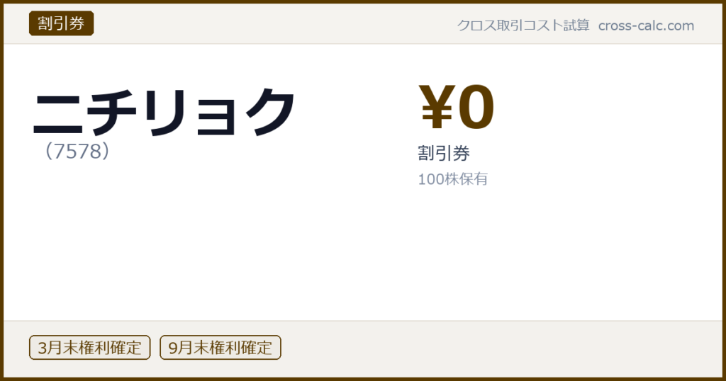 type=割引券|co=ニチリョク|code=7578|val=0|desc=割引券|shares=100|months=3月末,9月末|color=#5a3a00