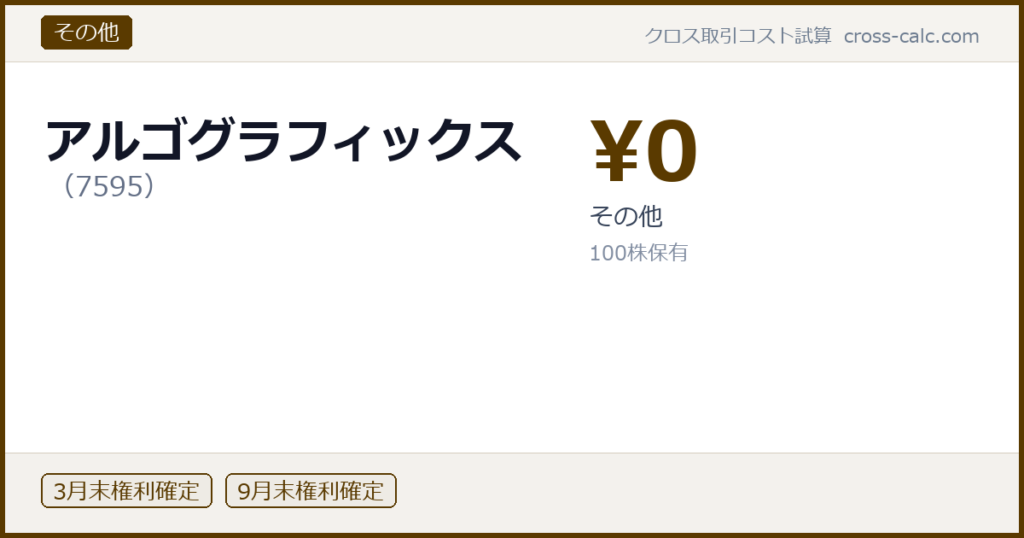 type=その他|co=アルゴグラフィックス|code=7595|val=0|desc=その他|shares=100|months=3月末,9月末|color=#5a3a00