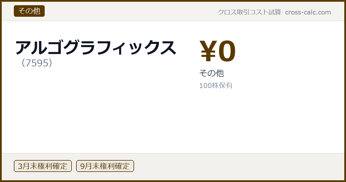 type=その他|co=アルゴグラフィックス|code=7595|val=0|desc=その他|shares=100|months=3月末,9月末|color=#5a3a00