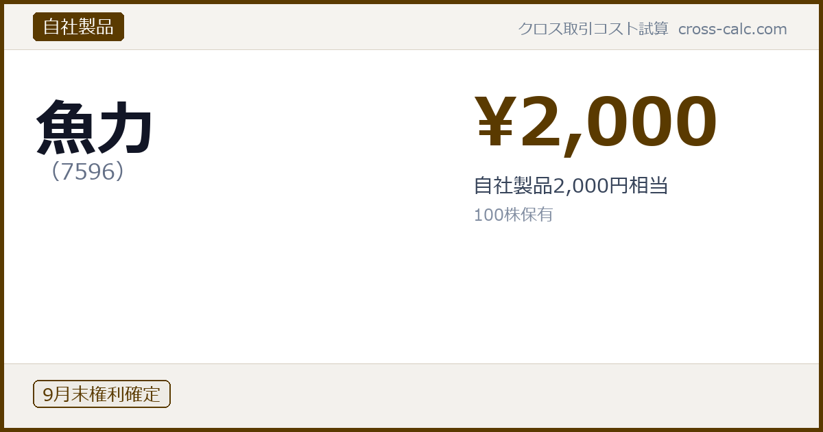 type=自社製品|co=魚力|code=7596|val=2000|desc=自社製品2,000円相当|shares=100|months=9月末|color=#5a3a00