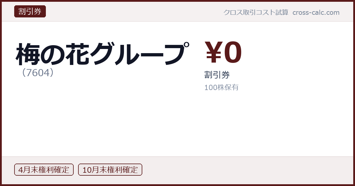 type=割引券|co=梅の花グループ|code=7604|val=0|desc=割引券|shares=100|months=4月末,10月末|color=#5a1a1a