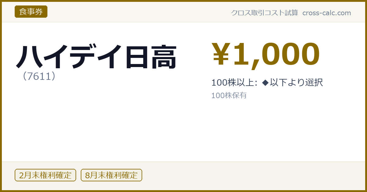 type=食事券|co=ハイデイ日高|code=7611|val=1000|desc=100株以上: ◆以下より選択|shares=100|months=2月末,8月末|color=#8a6a00