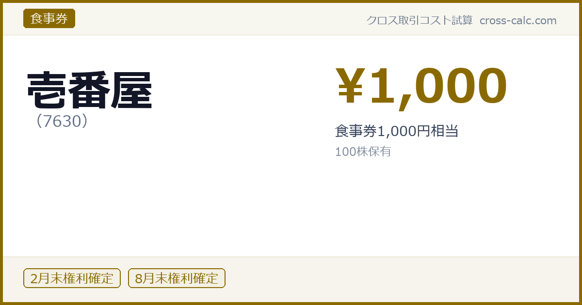 type=食事券|co=壱番屋|code=7630|val=1000|desc=食事券1,000円相当|shares=100|months=2月末,8月末|color=#8a6a00