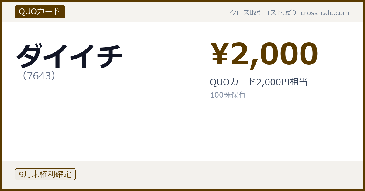 type=QUOカード|co=ダイイチ|code=7643|val=2000|desc=QUOカード2,000円相当|shares=100|months=9月末|color=#5a3a00