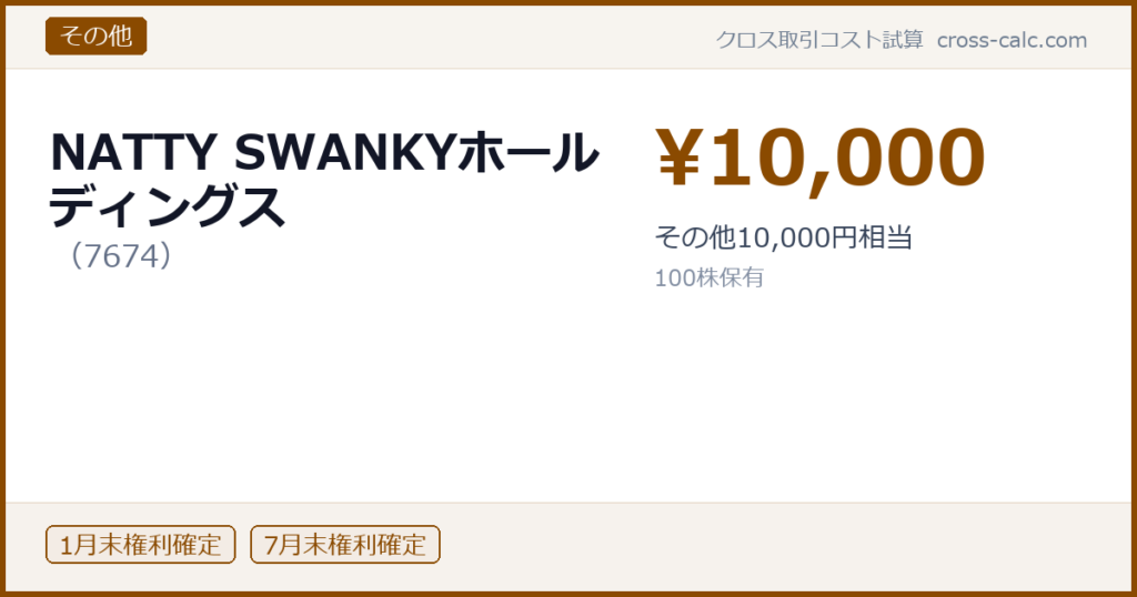 type=その他|co=NATTY SWANKYホールディングス|code=7674|val=10000|desc=その他10,000円相当|shares=100|months=1月末,7月末|color=#8a4a00