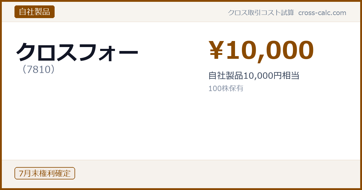 type=自社製品|co=クロスフォー|code=7810|val=10000|desc=自社製品10,000円相当|shares=100|months=7月末|color=#8a4a00