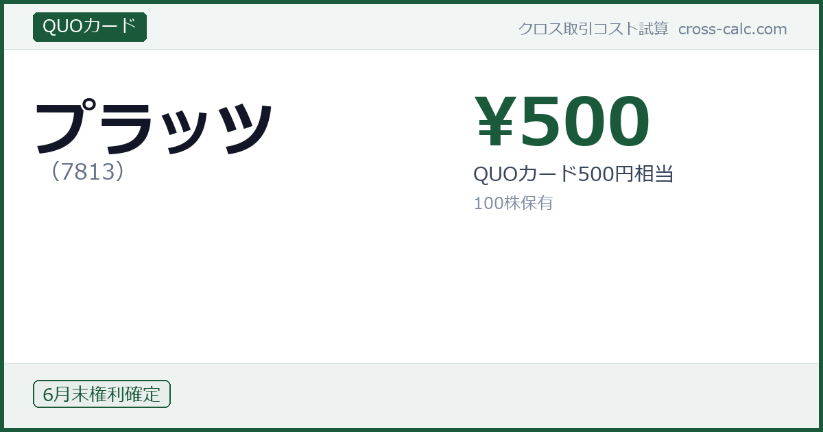 type=QUOカード|co=プラッツ|code=7813|val=500|desc=QUOカード500円相当|shares=100|months=6月末|color=#1a5a3a