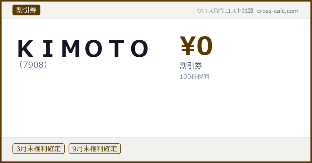 type=割引券|co=ＫＩＭＯＴＯ|code=7908|val=0|desc=割引券|shares=100|months=3月末,9月末|color=#5a3a00