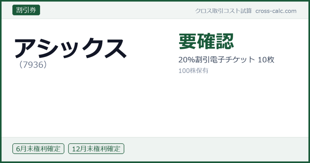 type=割引券|co=アシックス|code=7936|val=要確認|desc=20％割引電子チケット 10枚|shares=100|months=6月末,12月末|color=#1a5a3a