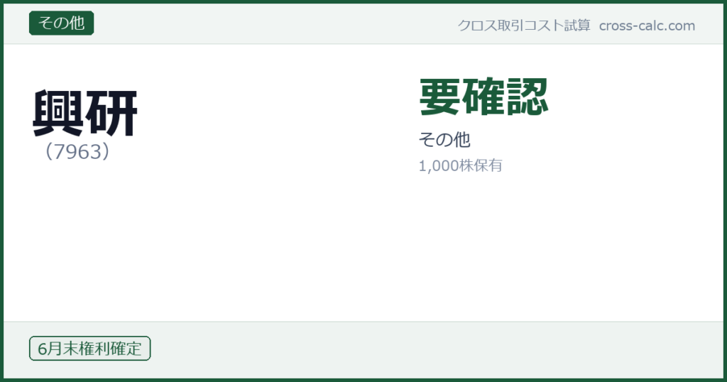 type=その他|co=興研|code=7963|val=要確認|desc=その他|shares=1000|months=6月末|color=#1a5a3a