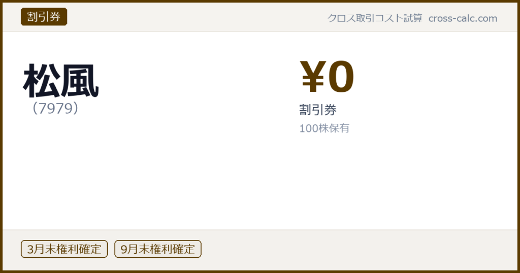 type=割引券|co=松風|code=7979|val=0|desc=割引券|shares=100|months=3月末,9月末|color=#5a3a00