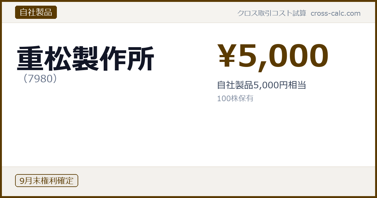 type=自社製品|co=重松製作所|code=7980|val=5000|desc=自社製品5,000円相当|shares=100|months=9月末|color=#5a3a00