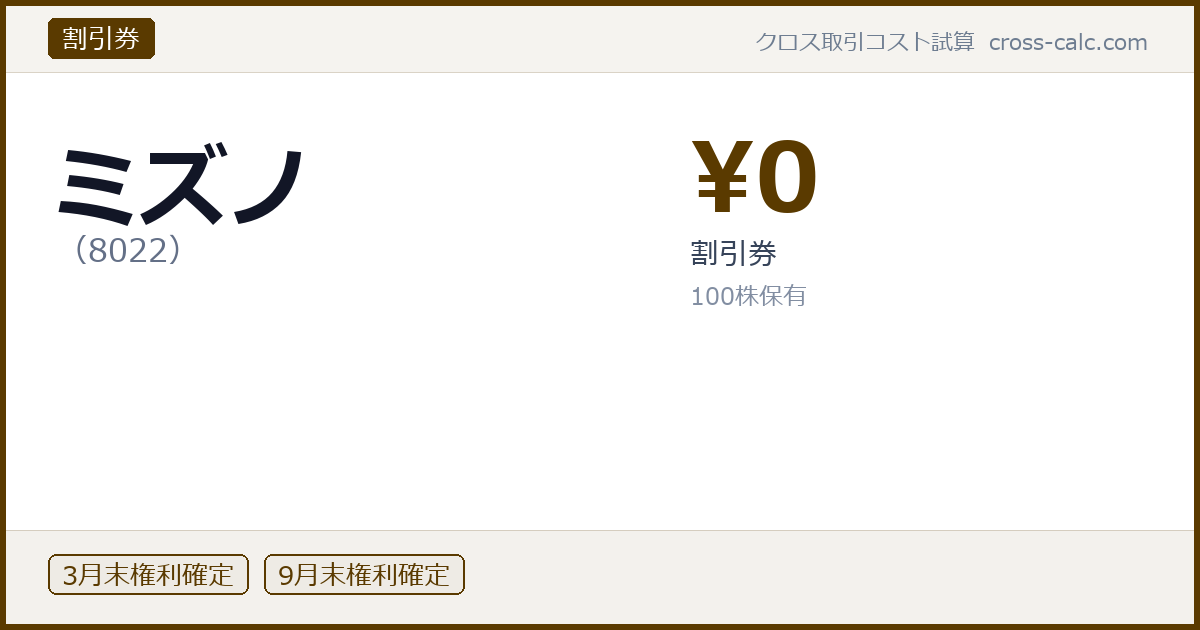 type=割引券|co=ミズノ|code=8022|val=0|desc=割引券|shares=100|months=3月末,9月末|color=#5a3a00