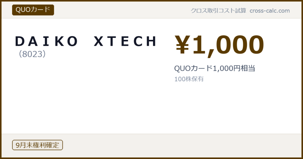 type=QUOカード|co=ＤＡＩＫＯ　ＸＴＥＣＨ|code=8023|val=1000|desc=QUOカード1,000円相当|shares=100|months=9月末|color=#5a3a00