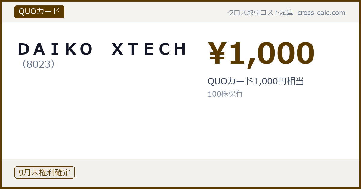 type=QUOカード|co=ＤＡＩＫＯ　ＸＴＥＣＨ|code=8023|val=1000|desc=QUOカード1,000円相当|shares=100|months=9月末|color=#5a3a00