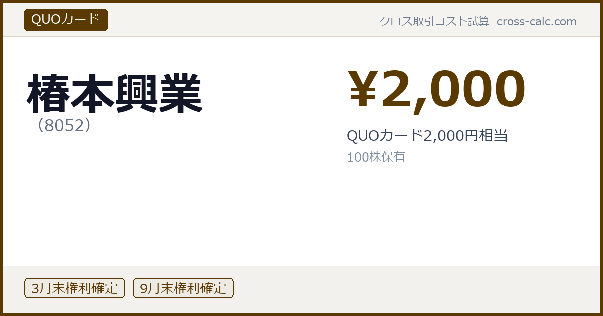 type=QUOカード|co=椿本興業|code=8052|val=2000|desc=QUOカード2,000円相当|shares=100|months=3月末,9月末|color=#5a3a00