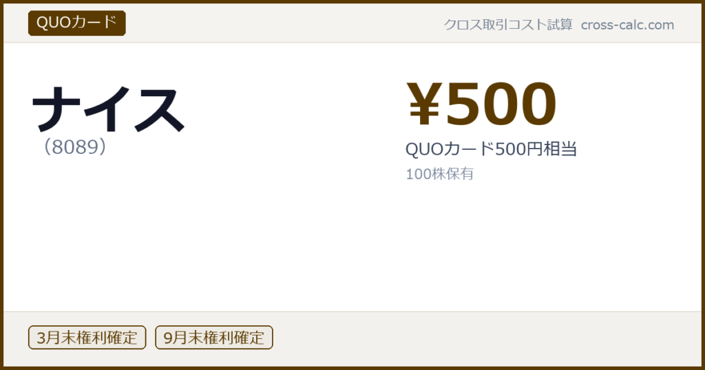 type=QUOカード|co=ナイス|code=8089|val=500|desc=QUOカード500円相当|shares=100|months=3月末,9月末|color=#5a3a00