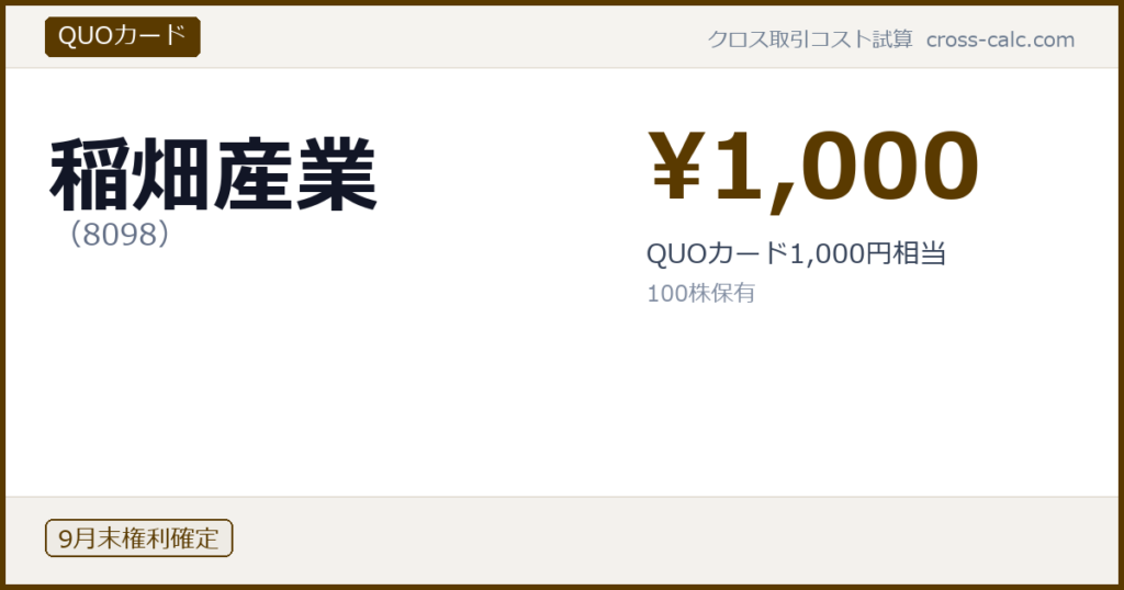 type=QUOカード|co=稲畑産業|code=8098|val=1000|desc=QUOカード1,000円相当|shares=100|months=9月末|color=#5a3a00