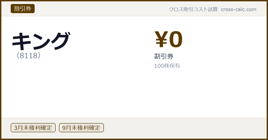type=割引券|co=キング|code=8118|val=0|desc=割引券|shares=100|months=3月末,9月末|color=#5a3a00