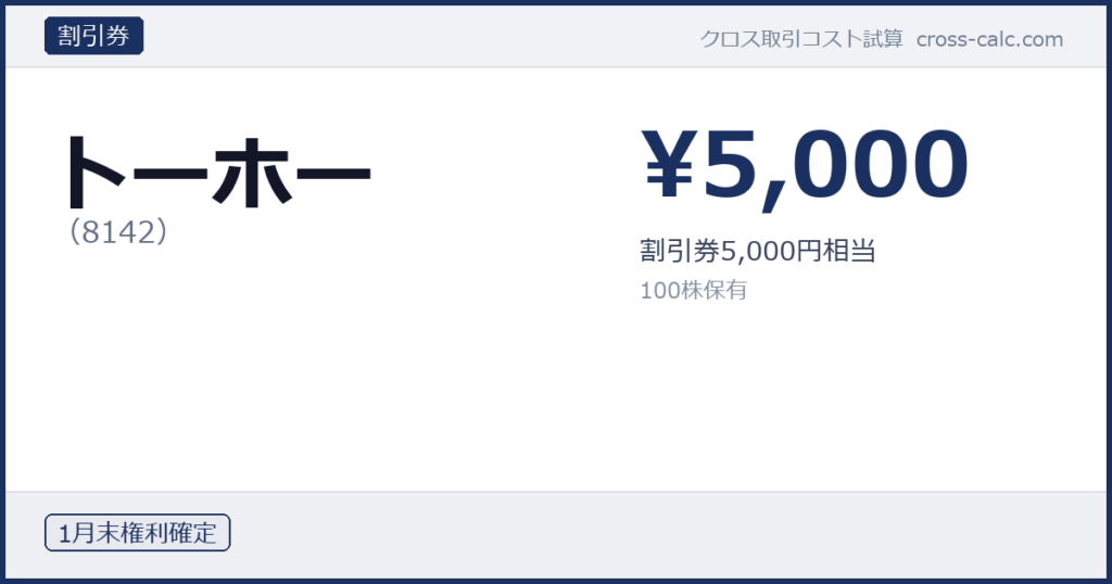 type=割引券|co=トーホー|code=8142|val=5000|desc=割引券5,000円相当|shares=100|months=1月末|color=#1a3060
