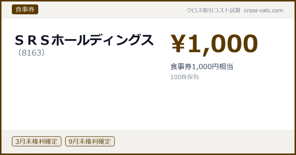 type=食事券|co=ＳＲＳホールディングス|code=8163|val=1000|desc=食事券1,000円相当|shares=100|months=3月末,9月末|color=#5a3a00