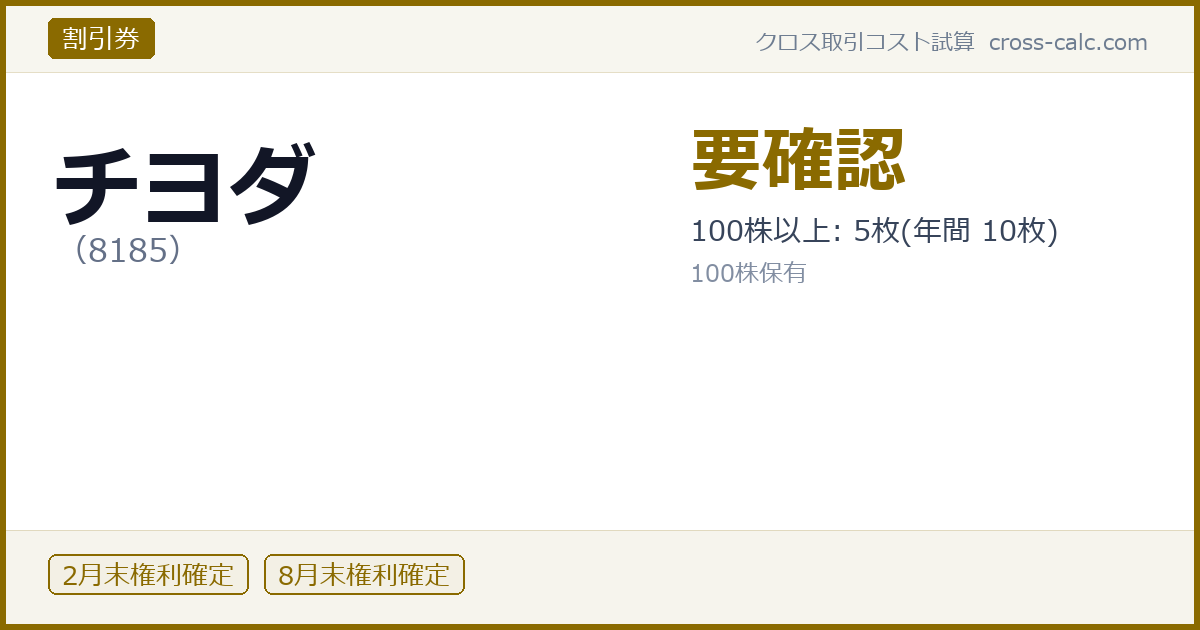 type=割引券|co=チヨダ|code=8185|val=要確認|desc=100株以上: 5枚(年間 10枚)|shares=100|months=2月末,8月末|color=#8a6a00