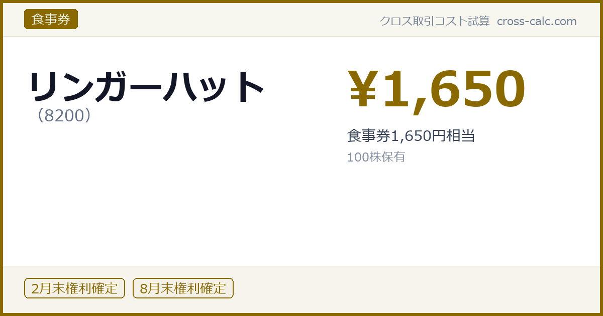 type=食事券|co=リンガーハット|code=8200|val=1650|desc=食事券1,650円相当|shares=100|months=2月末,8月末|color=#8a6a00