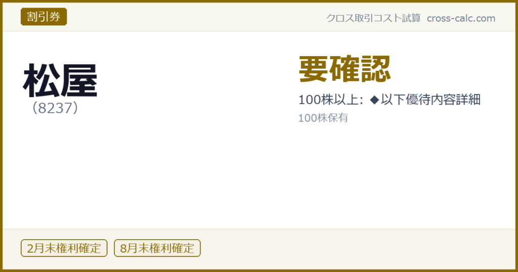 type=割引券|co=松屋|code=8237|val=要確認|desc=100株以上: ◆以下優待内容詳細|shares=100|months=2月末,8月末|color=#8a6a00